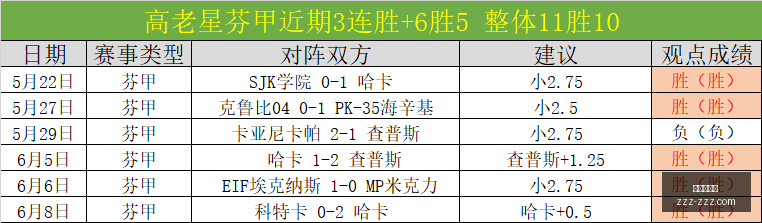 年独家,曼城与切尔,西赔偿金风,金年会体育,体育赛事,金年会,体育资讯,在线体育,运动平台,体育直播,体育新闻,体育社区,体育活动,体育体验