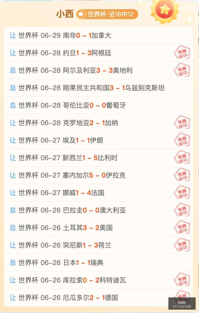 最新战报阿,根廷世界杯,激战瑞士,金年会体育,体育赛事,金年会,体育资讯,在线体育,运动平台,体育直播,体育新闻,体育社区,体育活动,体育体验
