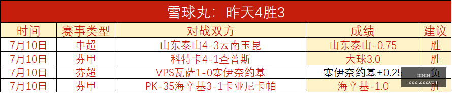 赛季挪超赛,程亮点,奥斯陆与博,金年会体育,体育赛事,金年会,体育资讯,在线体育,运动平台,体育直播,体育新闻,体育社区,体育活动,体育体验